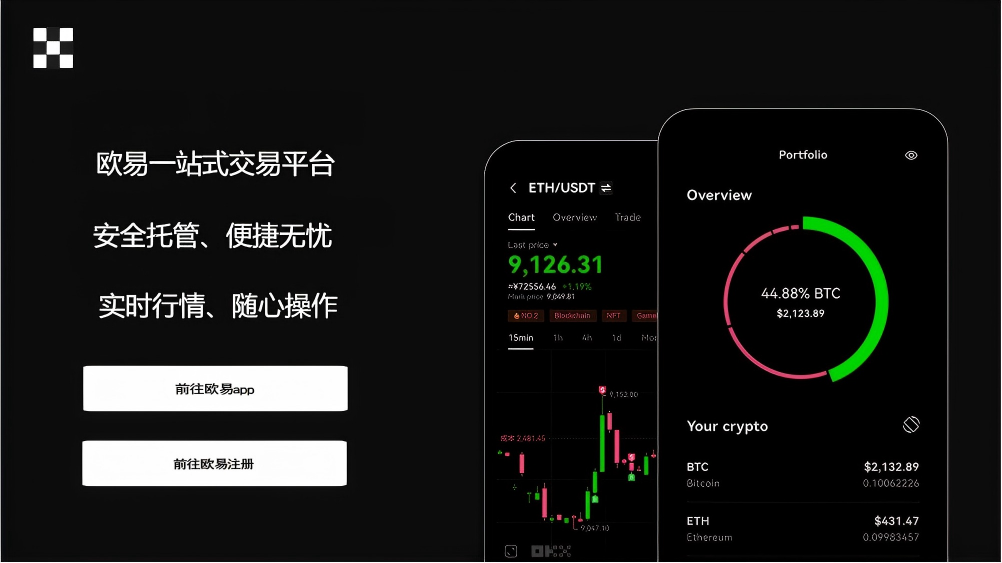 OKPay钱包APP